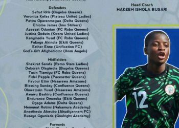 Flamingos  of Nigeria Release 36-Player Squad For U-17 World Cup Qualifier