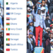 FULL LIST: DR Congo, Nine Other African Teams Qualify For Record 2026 World Cup