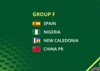 Falconets of Nigeria Draw Spain, China in U-20 Women’s World Cup