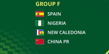 Falconets of Nigeria Draw Spain, China in U-20 Women’s World Cup
