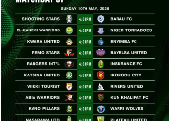 NPFL Title Race Heats Up as Rangers, Rivers United Battle to The Finish