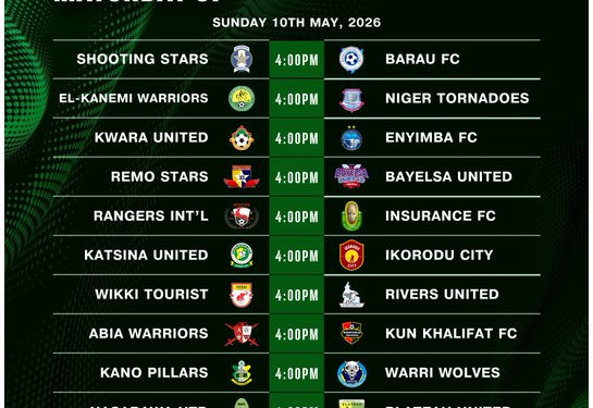 NPFL Title Race Heats Up as Rangers, Rivers United Battle to The Finish