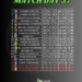 NIGERIA: NPFL Title, Relegation Battles Go Down To Final Day