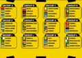 Nigeria Draw Guinea-Bissau, Tanzania, Madagascar In 2027 AFCON Qualifiers