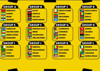 Nigeria Draw Guinea-Bissau, Tanzania, Madagascar In 2027 AFCON Qualifiers