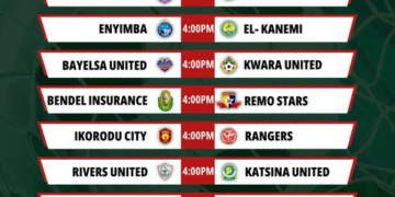 NPFL Title Contenders And Relegation Teams Locked In Dramatic Final-Day Battle