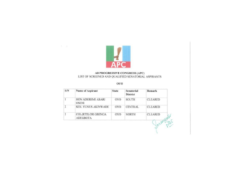 APC Disqualifies Ajimobi’s Brother, Kola-Daisi, Others from Oyo Senate Primaries