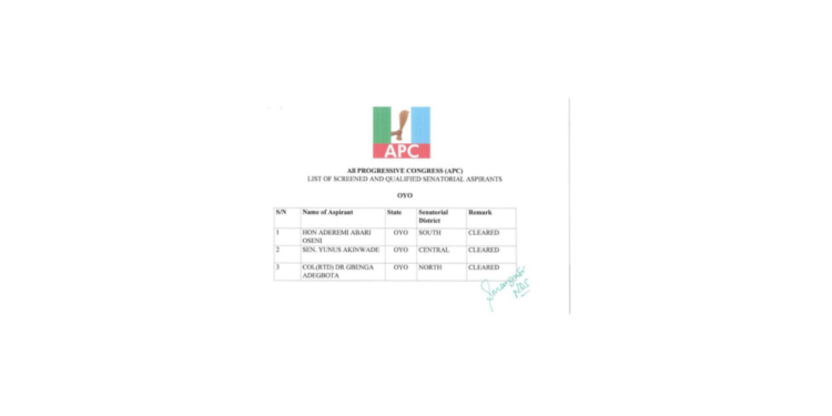 APC Disqualifies Ajimobi’s Brother, Kola-Daisi, Others from Oyo Senate Primaries