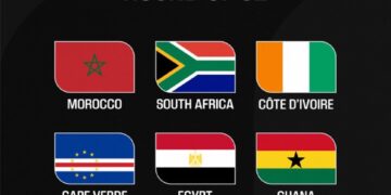 Seven African Nations Reach 2026 World Cup Round of 32