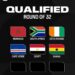 Seven African Nations Reach 2026 World Cup Round of 32