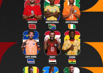 Nine African Nations Reach Historic 2026 World Cup Round of 32
