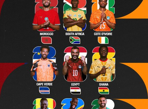 Nine African Nations Reach Historic 2026 World Cup Round of 32