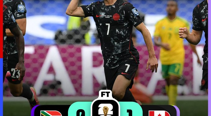Canada Defeats South Africa 1-0 to Reach Historic World Cup Round of 16