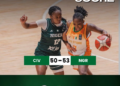 BASKETBALL: Junior D’Tigress Beat Côte d’Ivoire to Reach U-18 Final, Qualify For World Cup