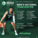 BASKETBALL: D’Tigers of Nigeria Unveil Final Squad For FIBA World Cup Qualifiers