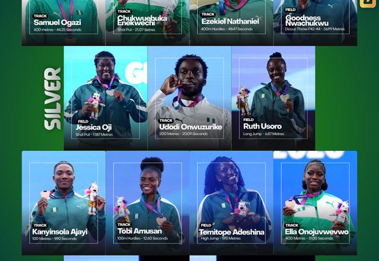 President Tinubu Hails Team Nigeria’s Historic Commonwealth Games Performance