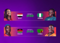 WAFCON 2026: Super Falcons of Nigeria Target Quarter-Final Qualification Against Egypt