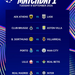 Champions League Begins Today With Real Madrid-Inter, Man City-Porto Blockbusters